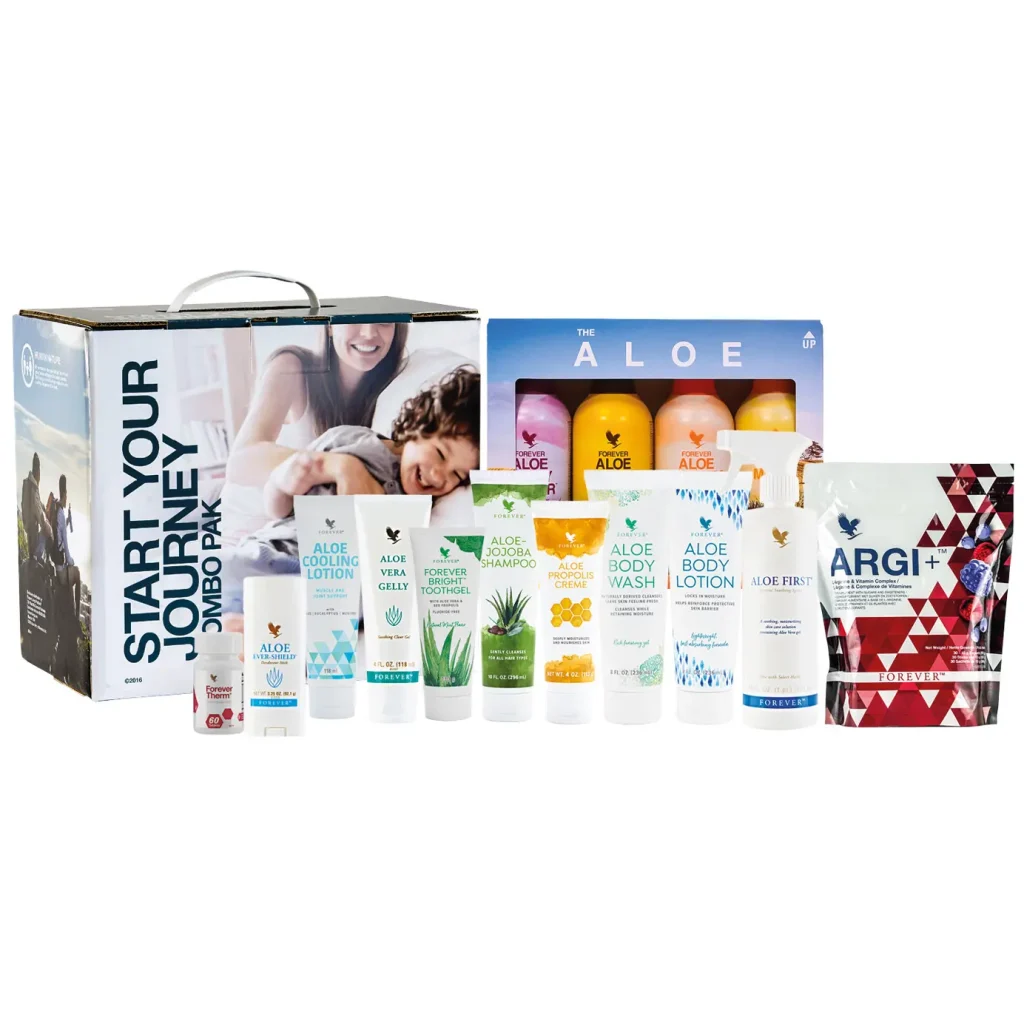 Start Your Journey Pack - добијте доживотен 30% попуст